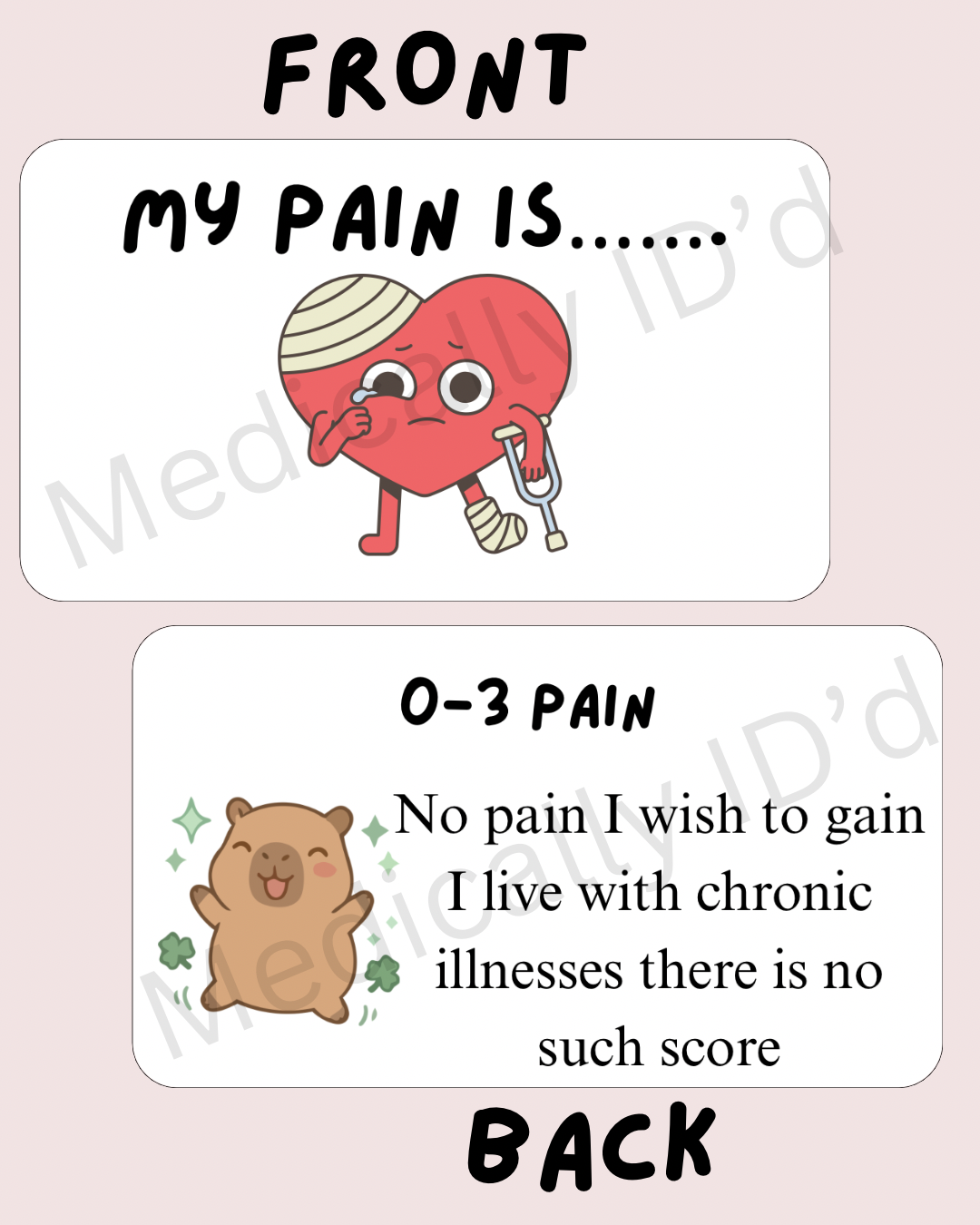 My Pain Is….