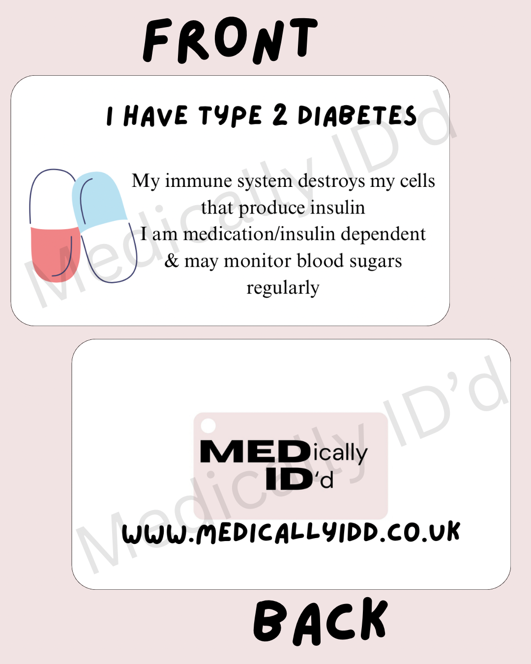 I Have Diabetes (Type 2)