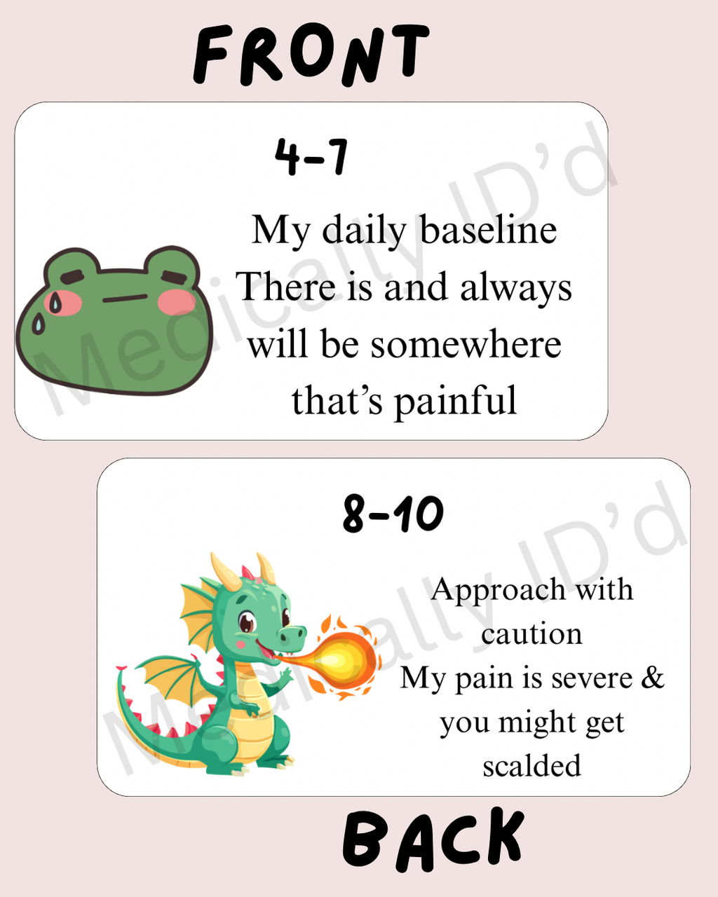 My Pain Is….